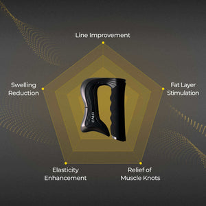 CALO EMS Slim Maker Pro + CALO Spicule Body Shot Body Lotion - CALO EMS Slim Maker Pro - Target fat, tone muscles. High-frequency EMS device to support slimming and muscle activation. EMS technology for fat-burning & toning Stimulates muscles effectively