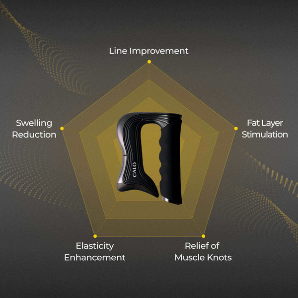 CALO EMS Slim Maker Pro + CALO Spicule Body Shot Body Lotion - CALO EMS Slim Maker Pro - Target fat, tone muscles. High-frequency EMS device to support slimming and muscle activation. EMS technology for fat-burning & toning Stimulates muscles effectively