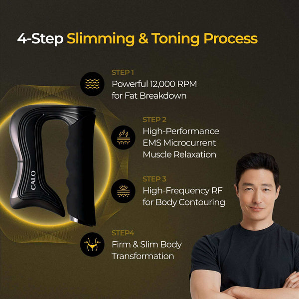 CALO EMS Slim Maker Pro + CALO Spicule Body Shot Body Lotion - CALO EMS Slim Maker Pro - Target fat, tone muscles. High-frequency EMS device to support slimming and muscle activation. EMS technology for fat-burning & toning Stimulates muscles effectively