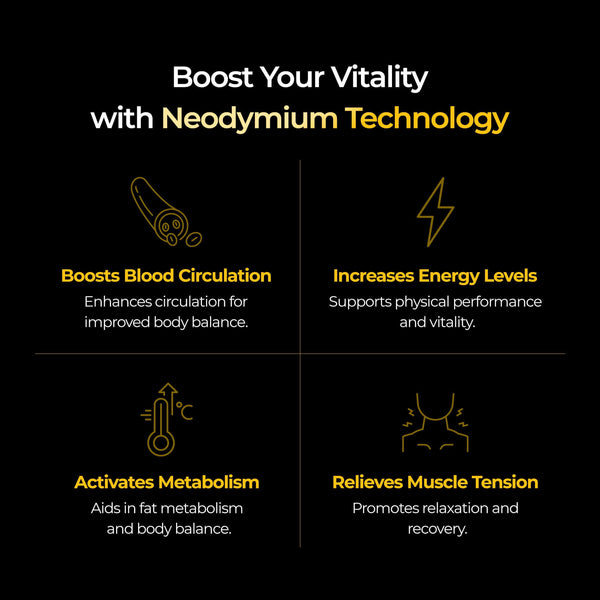 CALO EMS Slim Maker Pro + CALO Spicule Body Shot Body Lotion + CALO Neodymium Strap 3600 - CALO EMS Slim Maker Pro - Target fat, tone muscles. High-frequency EMS device to support slimming and muscle activation. EMS technology for fat-burning & toning Sti