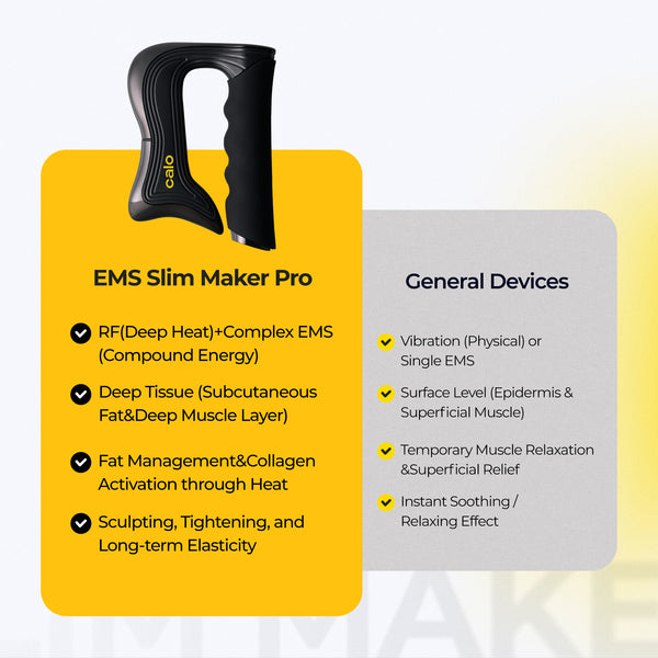 calo EMS Slim Maker Pro Set - calo