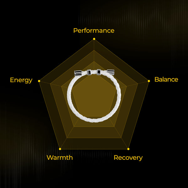 calo Neodymium Strap 3600 - calo